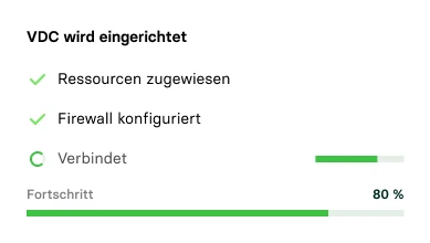 VDC wird eingerichtet; Häkchen: Ressourcen zugewiesen, Firewall konfiguriert. Verbindet, grüner Ladebalken, 80% Fortschritt.